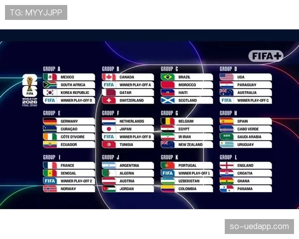 2026世界杯48队12小组赛制如何规定小组前两名和小组第三怎么晋级