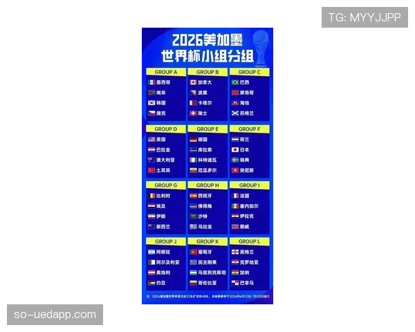 2026世界杯48队赛制规则详解