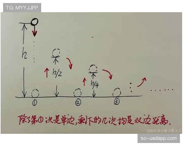 坠球规则详细拆解：哪些情况下判坠球才合理？