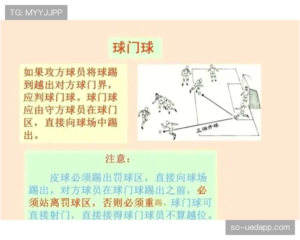 球门球规则详解：判罚条件与重新开球的重要要求