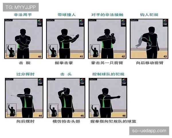 篮球24秒违例的定义及其判定规则解析 篮球24秒违例的定义及其判定规则解析