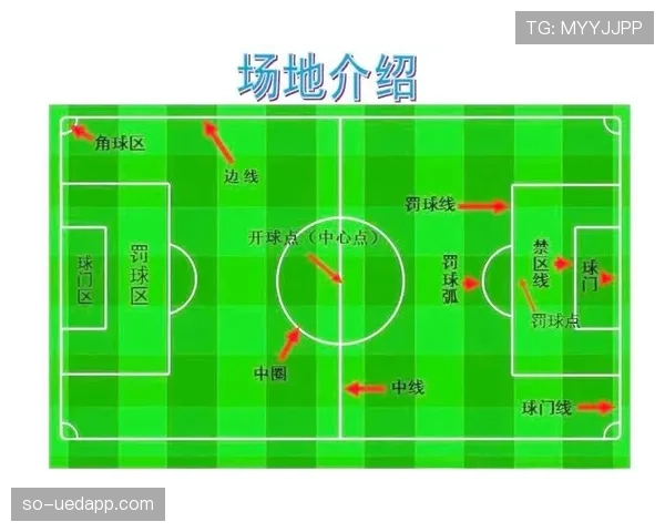 禁区线算不算禁区内？足球规则中的界限判定详解