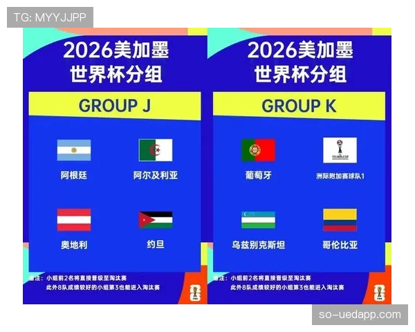 2026世界杯完整版淘汰确认详解 2026世界杯完整版淘汰确认详解