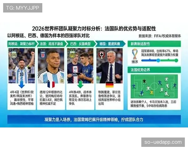 2026世界杯扩军后竞争会变小吗
