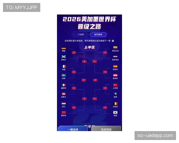 2026世界杯规则变化对欧洲强队意味着什么