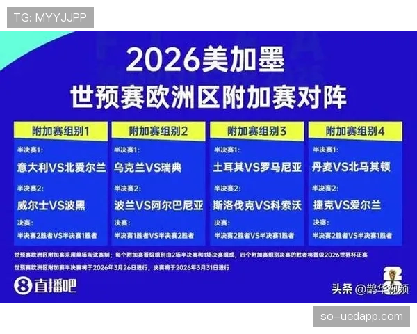 瑞典队2026世界杯小组赛出线前景分析:能否突围死亡之组 瑞典队2026世界杯小组赛出线前景分析:能否突围死亡之组